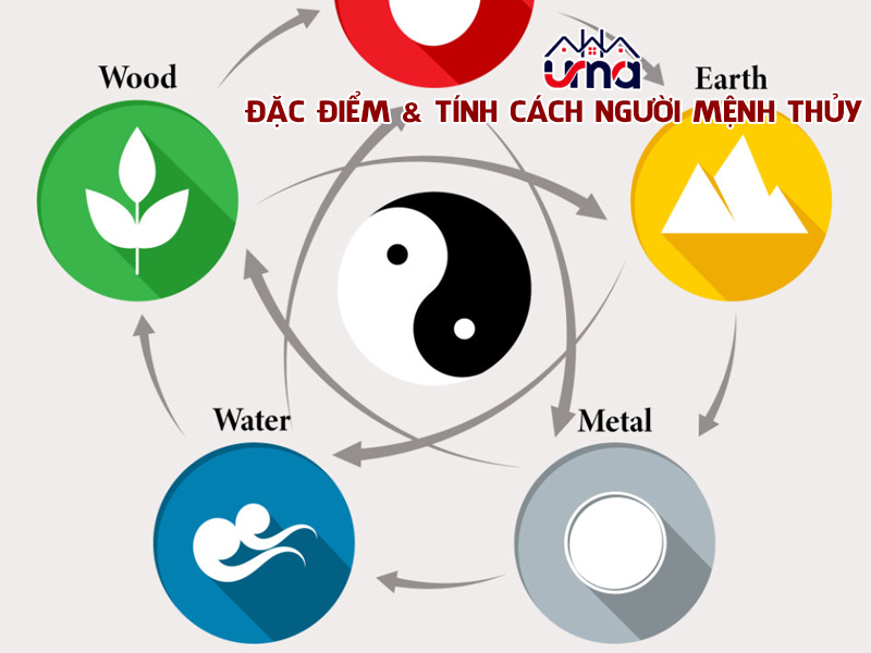 dac-diem-tinh-cach-nguoi-menh-thuy